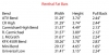thumb_2821_renthal_fatbar_chart.jpg
