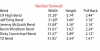 thumb_2822_renthal_twinwall_chart.jpg